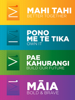 Values: Mahi tahi - Better together, Pono me te tika - Own it, Pae kahurangi - Build our future, Māia - Bold and brave