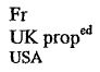 Fr above UK prop superscript ed above USA
