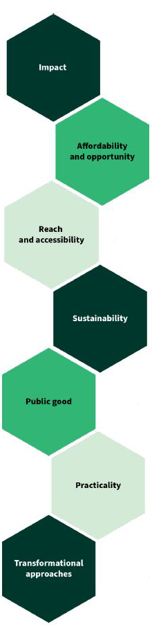 The seven priorities of the framework are shown in connected hexagons that run from the top of the page to the bottom.