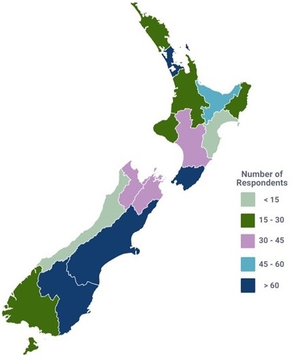  A map of New Zealand with colour-coded areas to show the geographic distribution of respondents. Full transcript available below image.